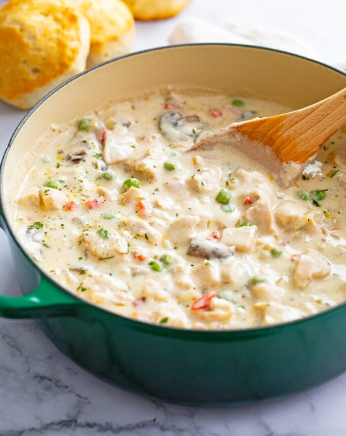 Chicken a la King The Cozy Cook